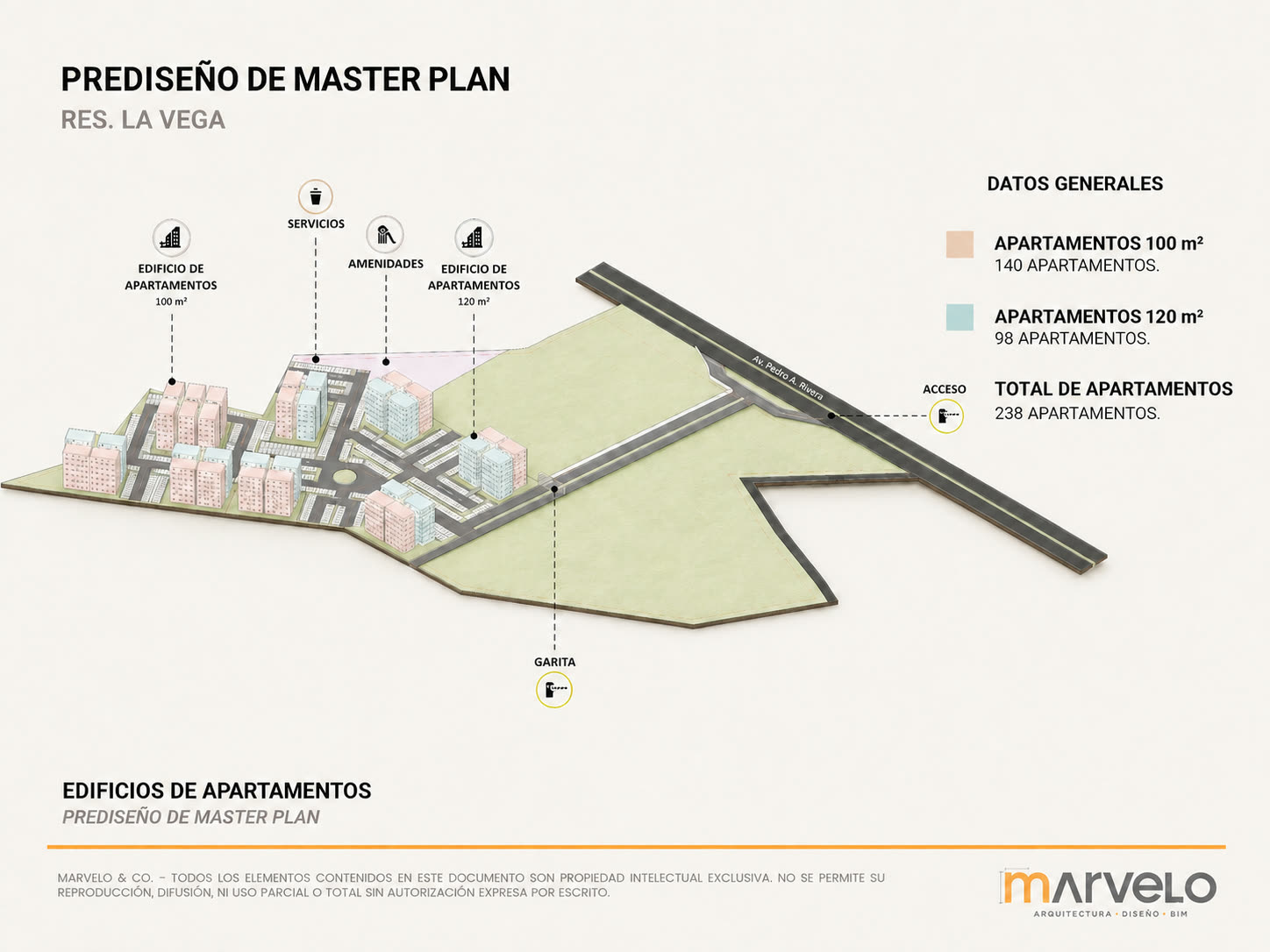 Pre-Diseño